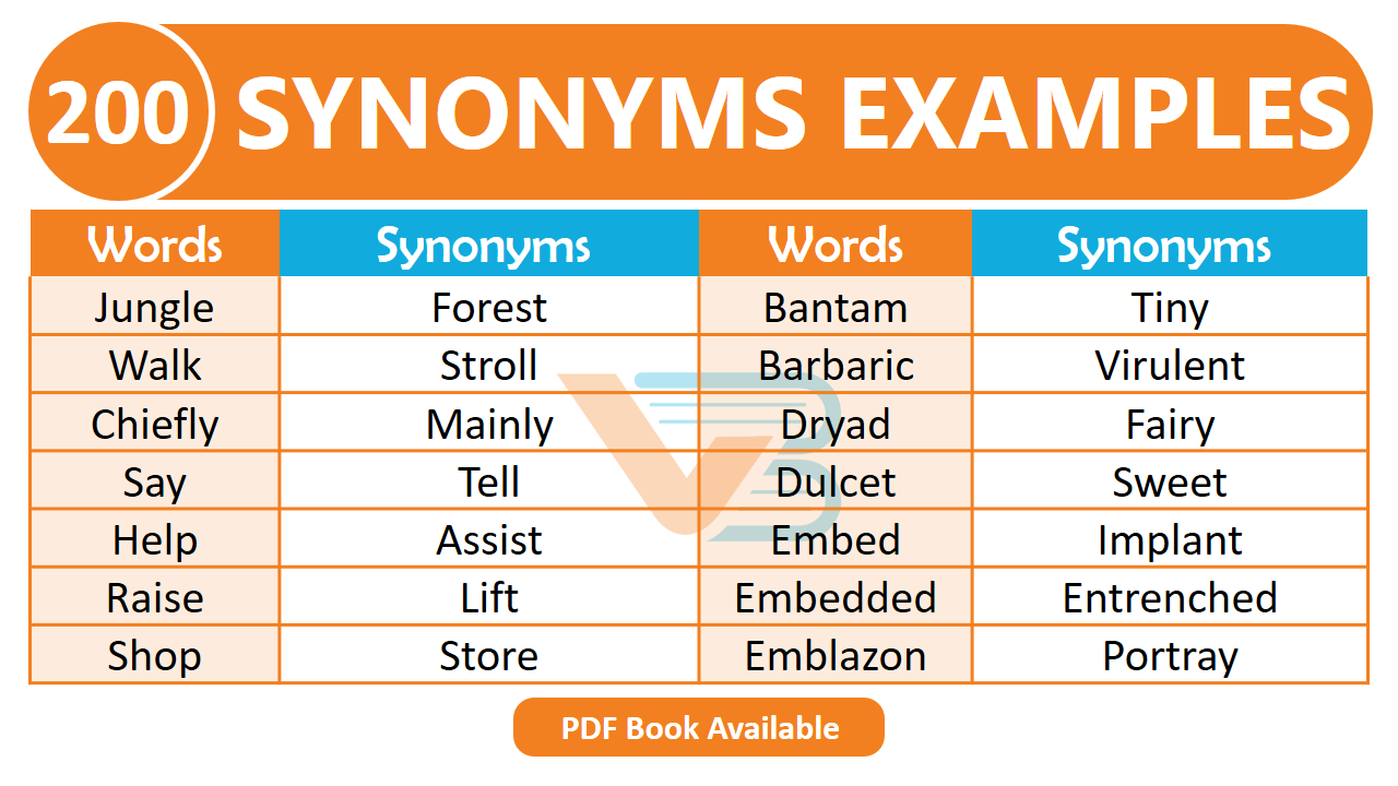 200-synonyms-words-examples-in-english-pdf