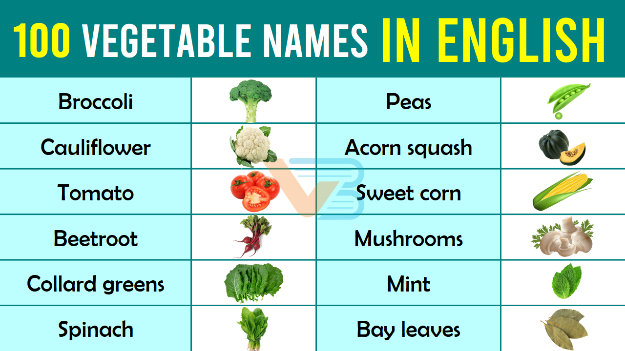 Vegetable Names List In English Download Free Pdf