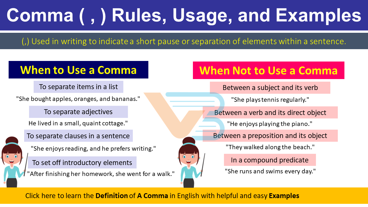 When to Use a Comma (,) in English with Rules and Examples